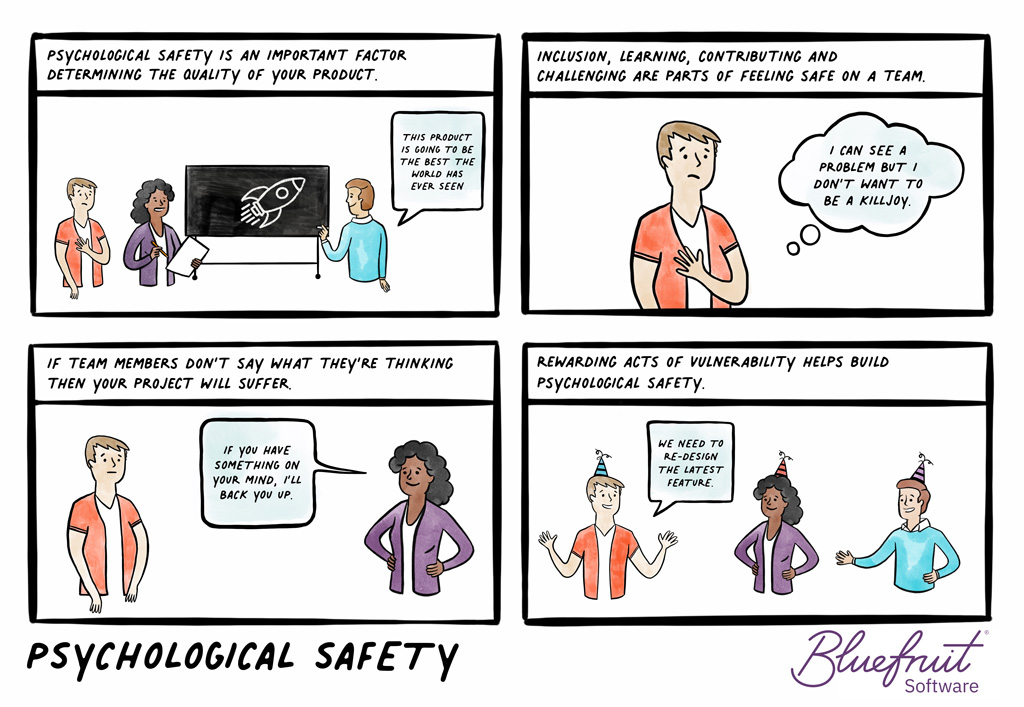A comic strip about psychological safety