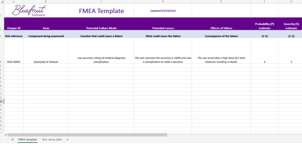 Screenshot of Bluefruit FMEA template spreadsheet document
